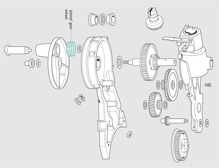 行星齿轮箱和螺旋齿轮箱用于:饲料搅拌机，卡车搅拌机，混凝土搅拌机和其他搅拌机传动系统。